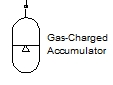 Gas-charged accumulator Gas-charged accumulator