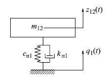 Линейная система с постоянным коэффициентом упругости Линейная система с постоянным коэффициентом упругости