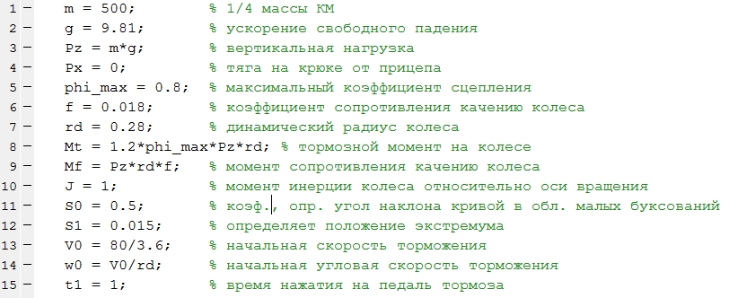 Исходные параметры для моделирования Исходные параметры для моделирования